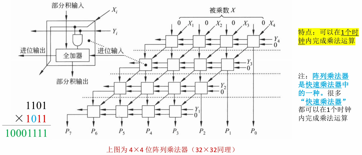 Pasted image 20251129135937.png