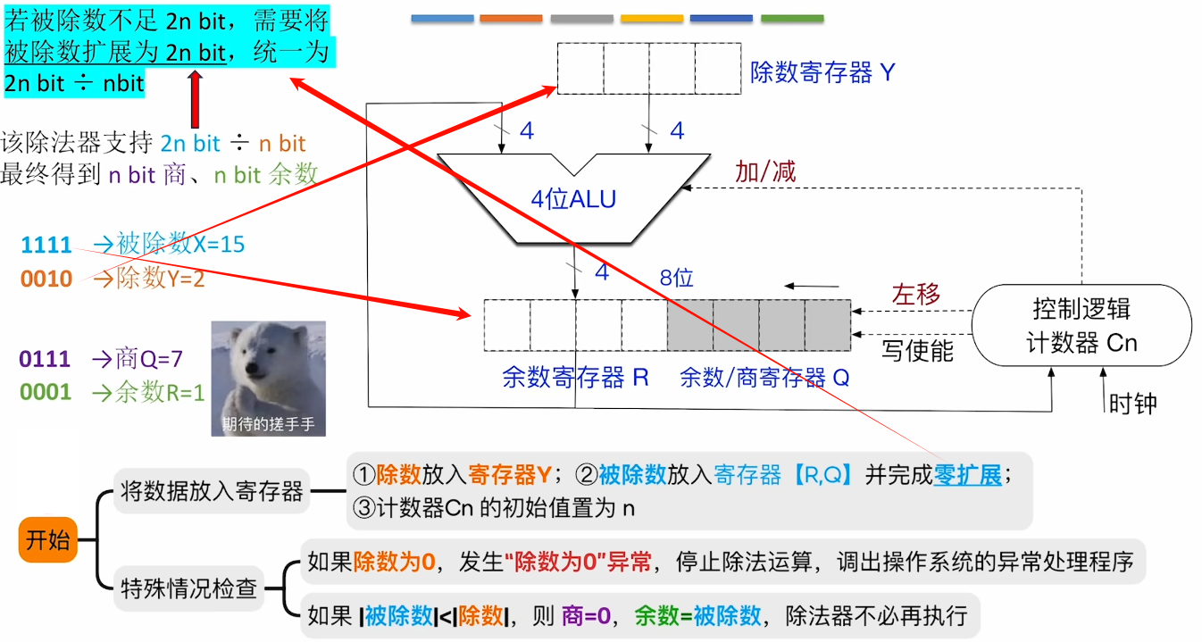 Pasted image 20251129142932.png