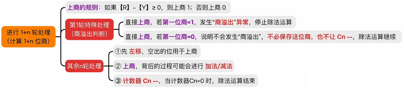 Pasted image 20251129143324.png