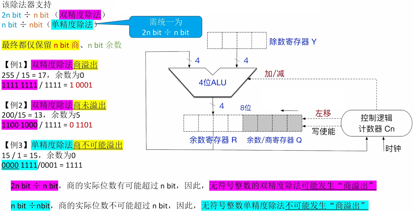 Pasted image 20251129154221.png