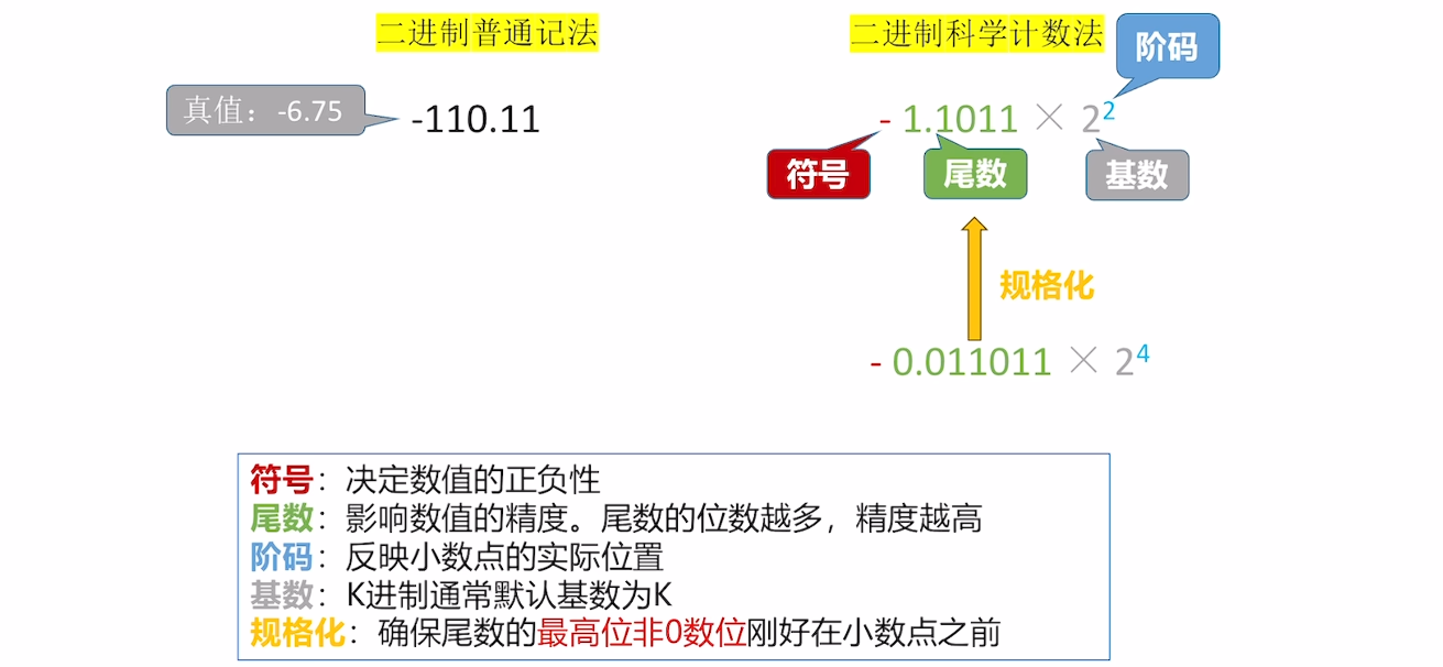 Pasted image 20251129161709.png