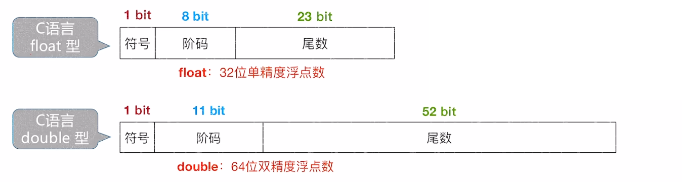 Pasted image 20251129161827.png