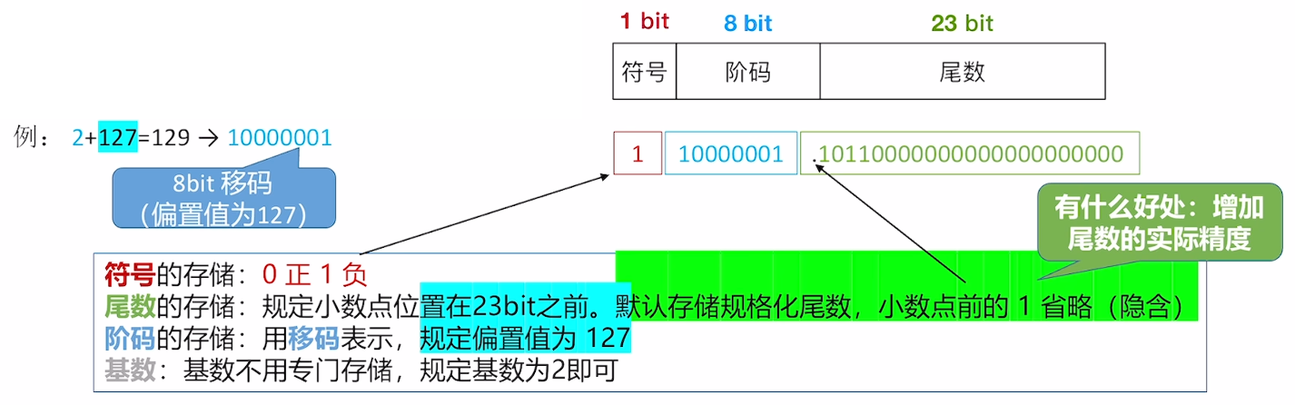 Pasted image 20251129162408.png