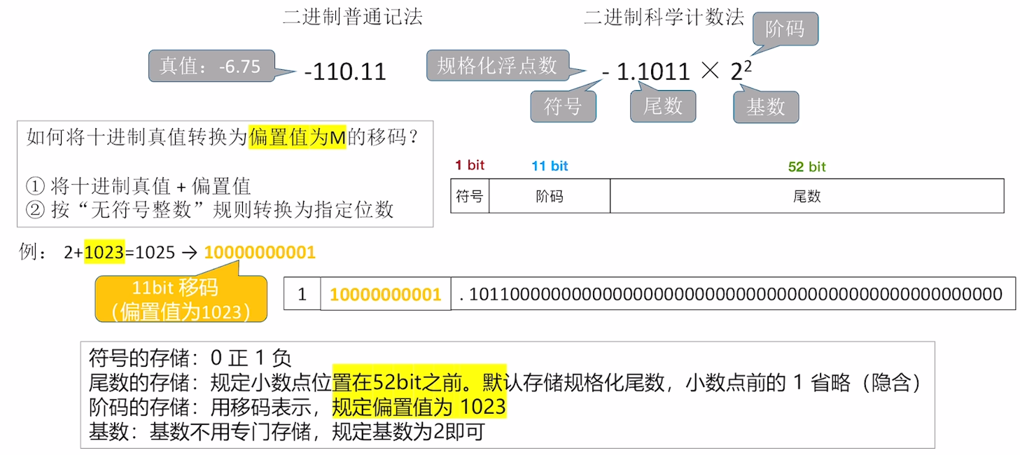 Pasted image 20251129163021.png