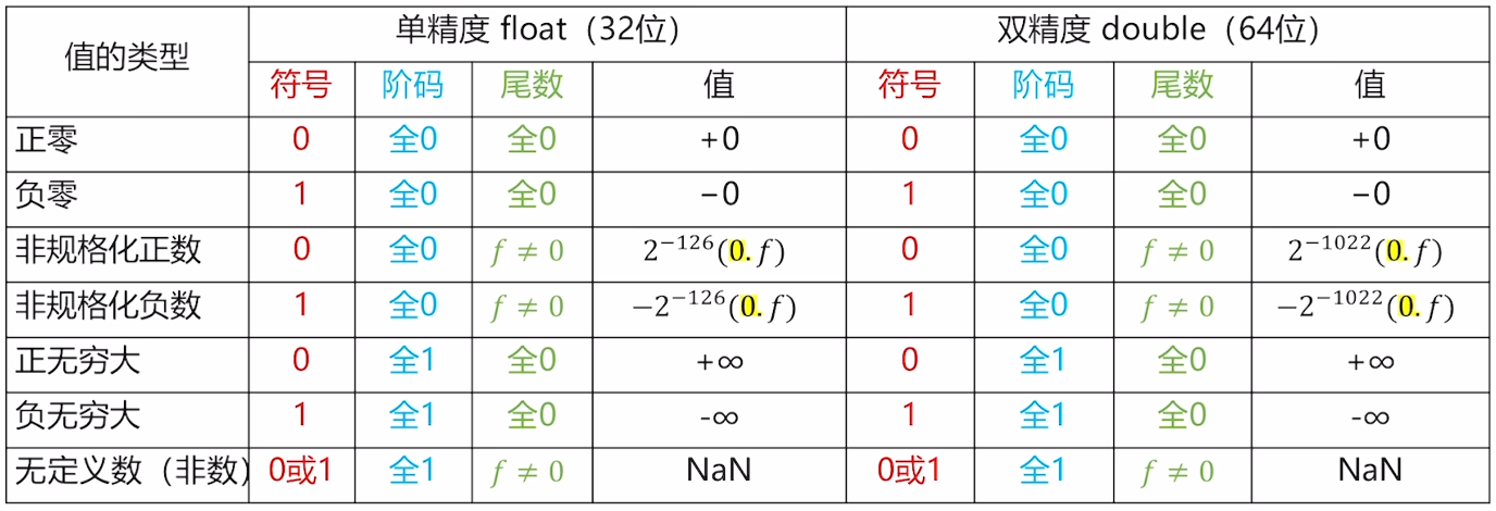 Pasted image 20251129164324.png