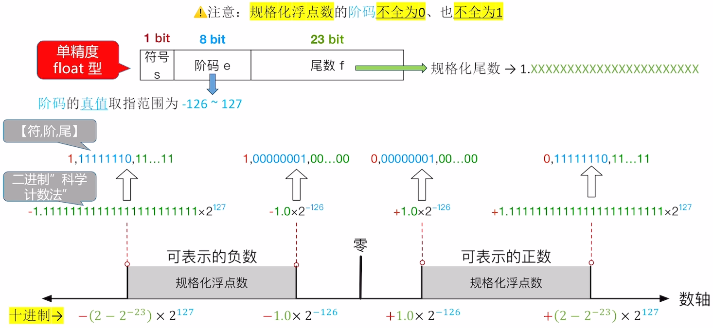 Pasted image 20251129165226.png