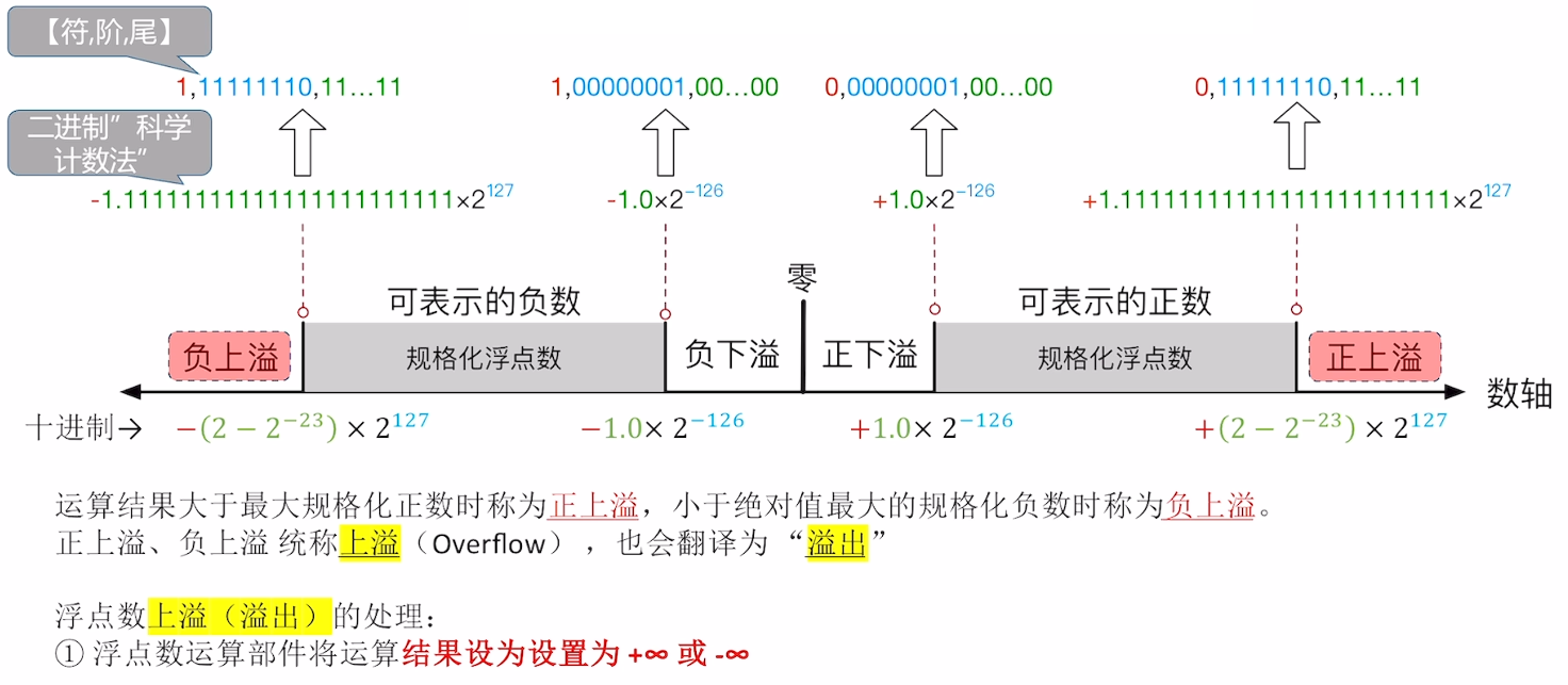 Pasted image 20251129165652.png