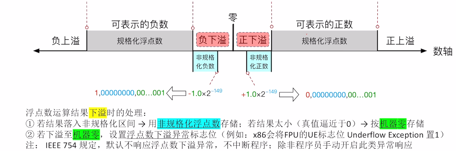 Pasted image 20251129170527.png