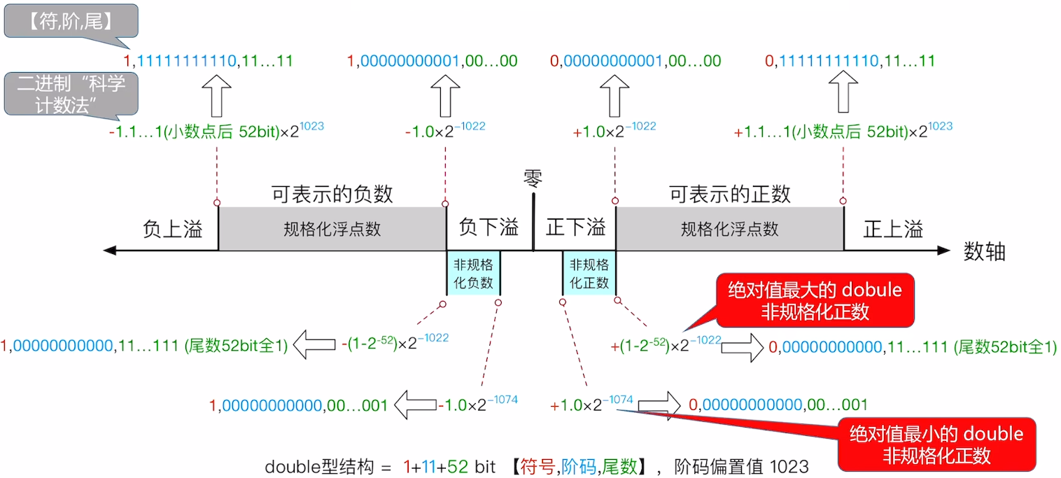 Pasted image 20251129172115.png