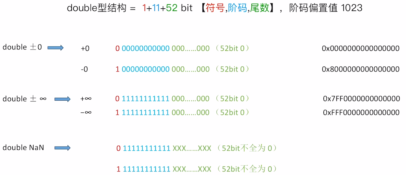 Pasted image 20251129172137.png