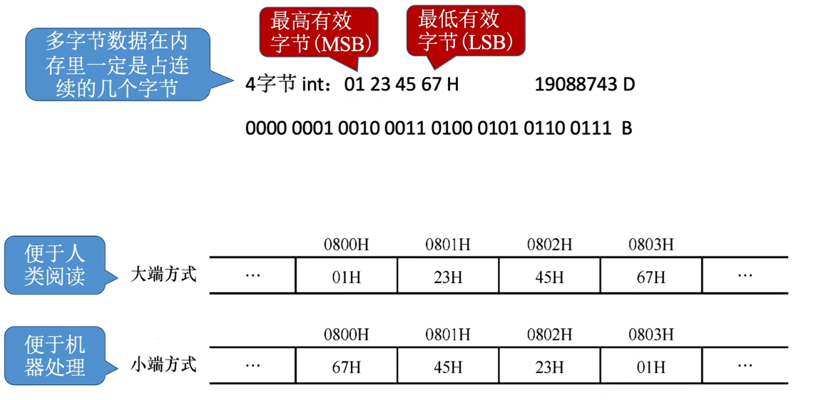 Pasted image 20251129172804.png