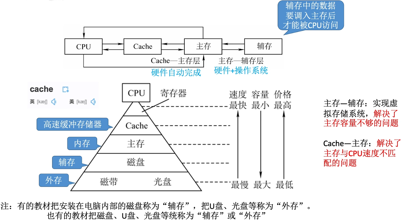 Pasted image 20251130143511.png