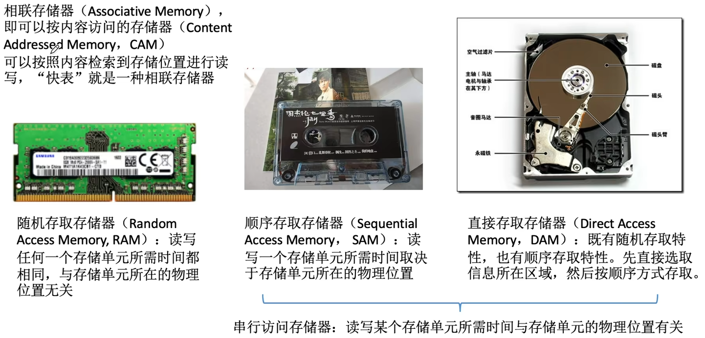 Pasted image 20251130144643.png