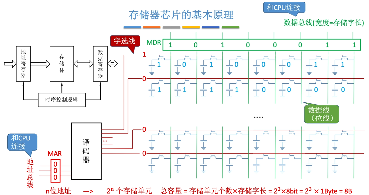 Pasted image 20251130150551.png