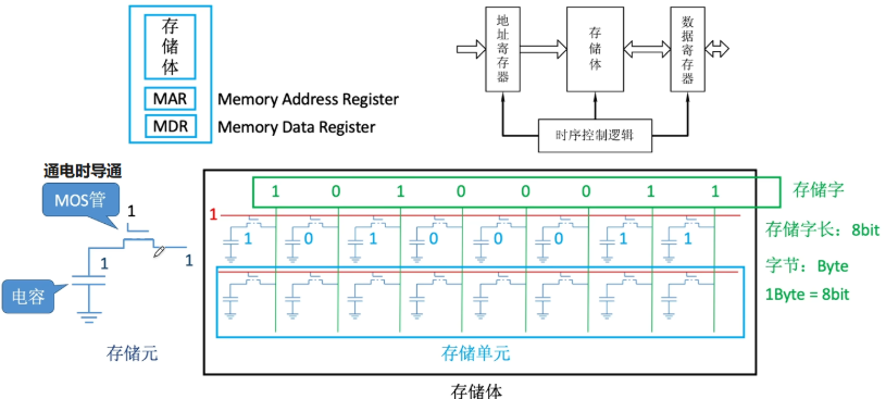 Pasted image 20251130150625.png