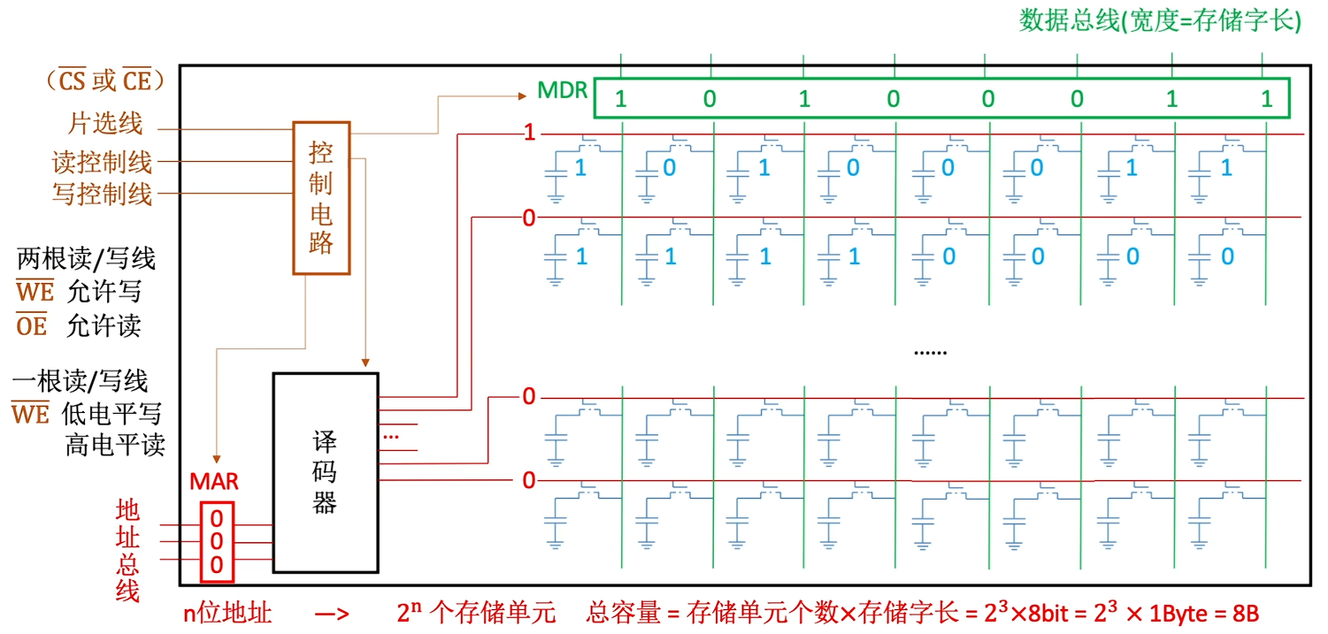 Pasted image 20251130151049.png