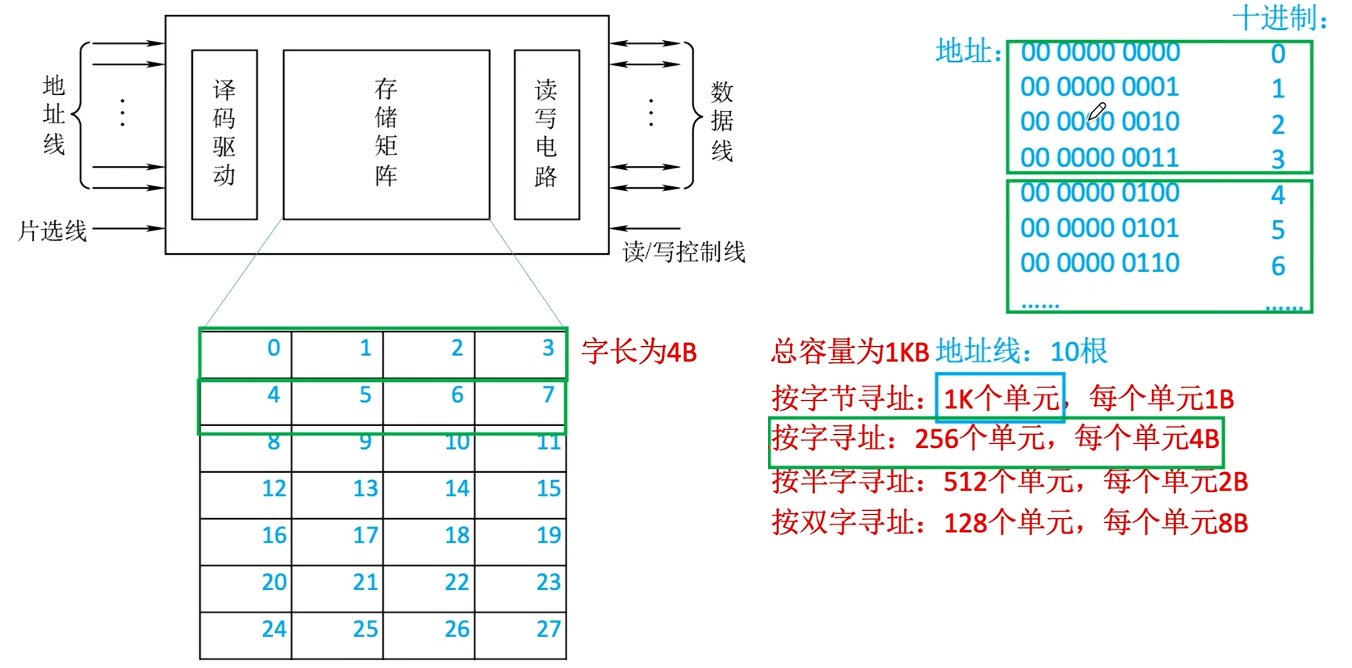 Pasted image 20251130152107.png