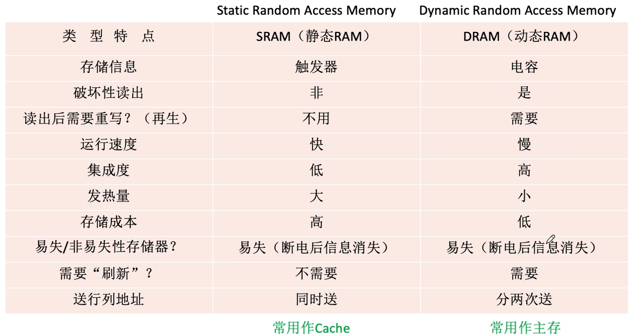 Pasted image 20251130153957.png