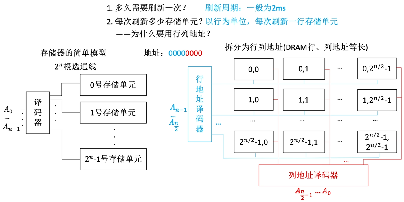 Pasted image 20251130154533.png