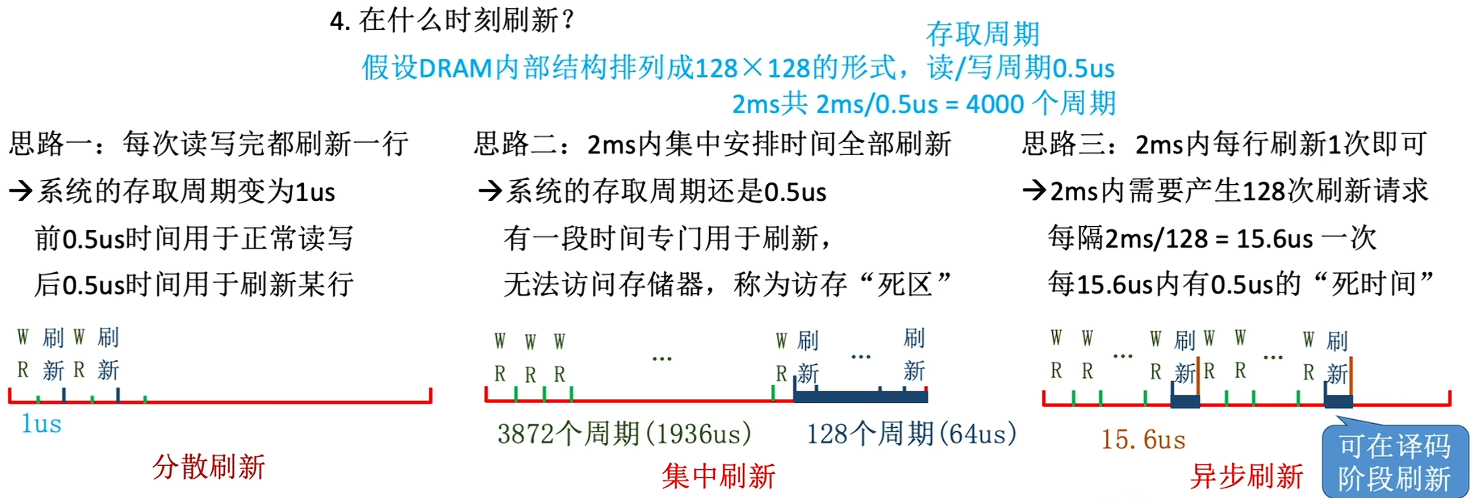 Pasted image 20251130155132.png