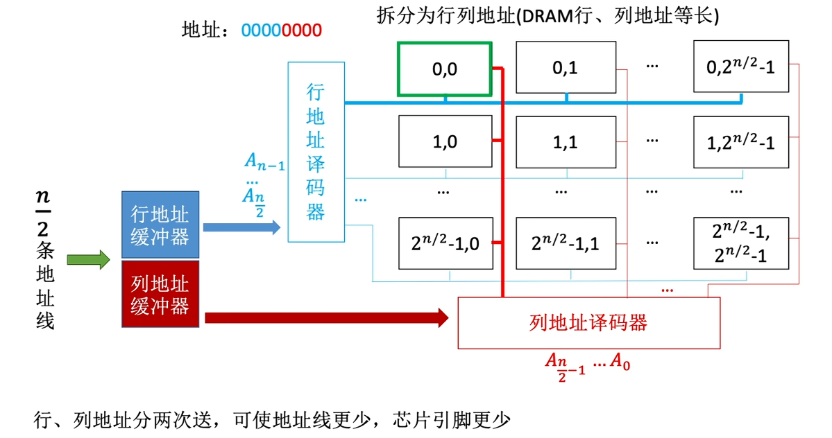 Pasted image 20251130155310.png