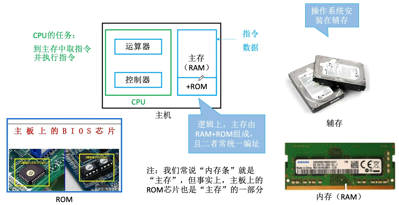 Pasted image 20251130160752.png