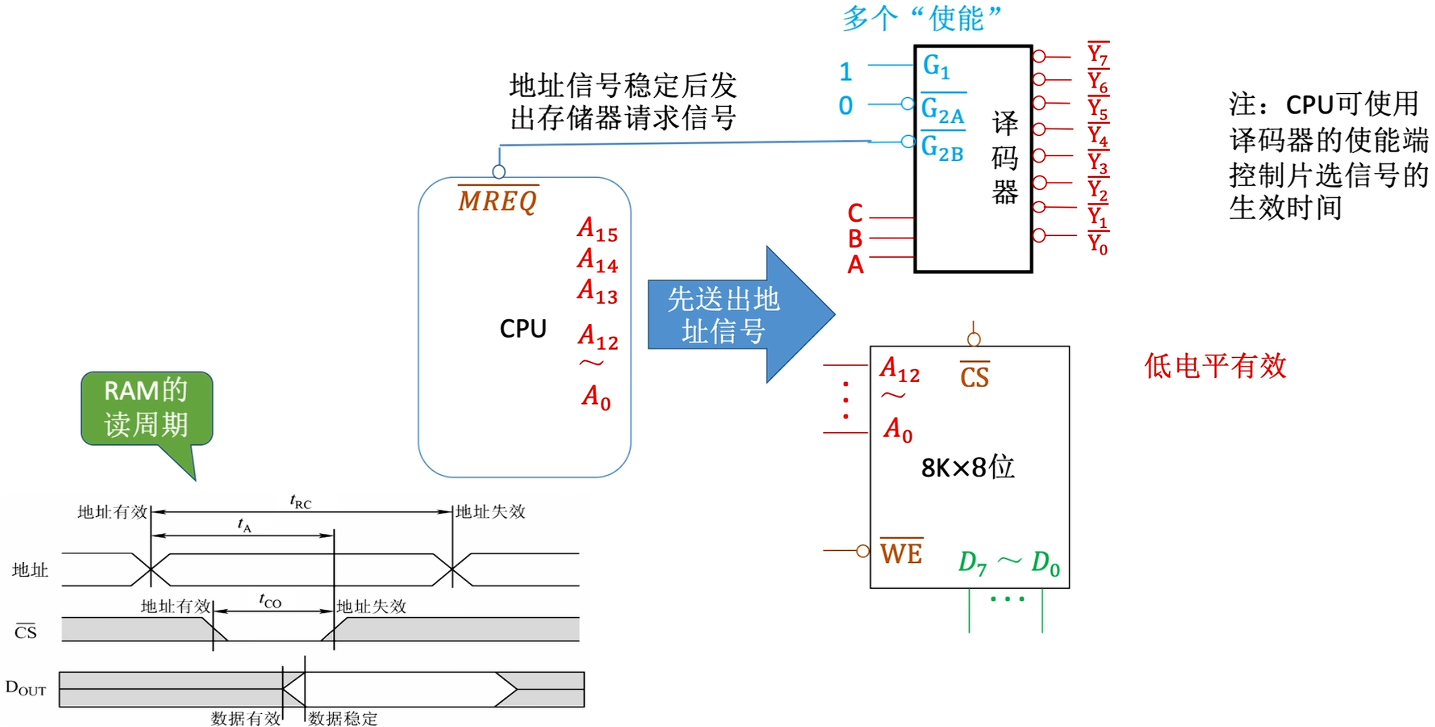 Pasted image 20251130181239.png