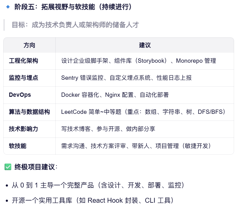 Pasted image 20251206001911.png