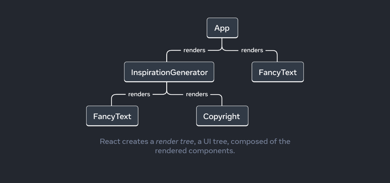 Pasted image 20251206150605.png